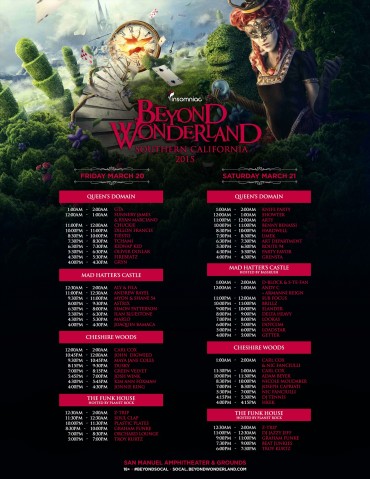 beyond wonderland 2021 setlist