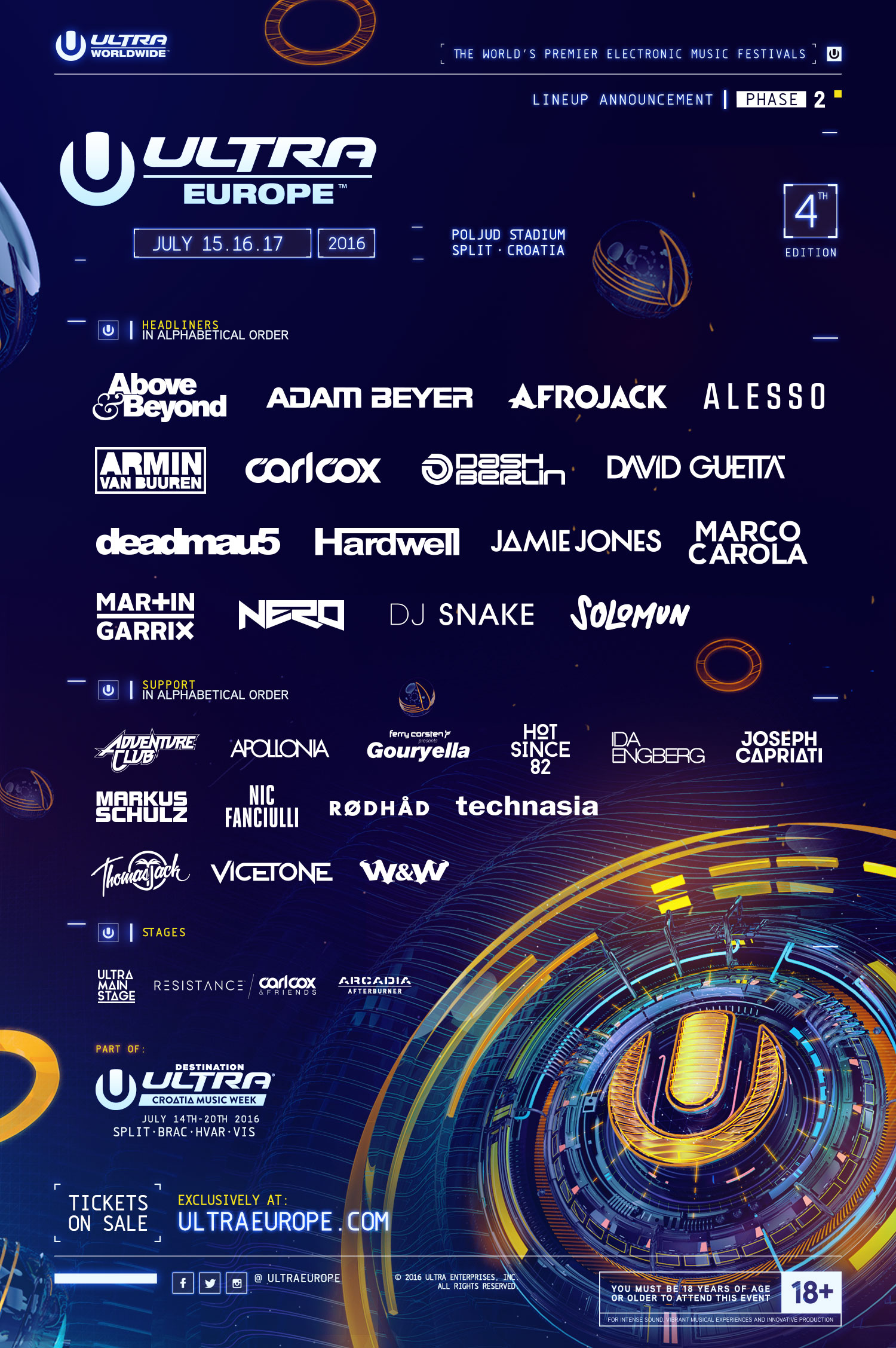 Ultra Europe Unviels Phase Two Lineup