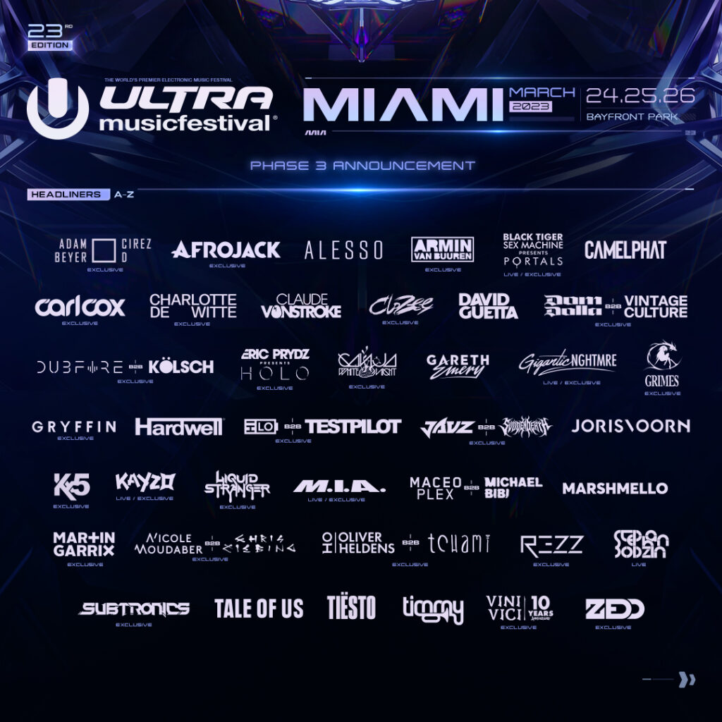 Ultra Music Festival Shares Full Artist Lineup For 2023